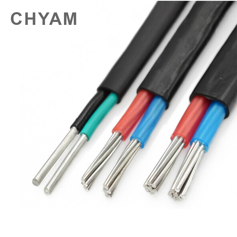 view